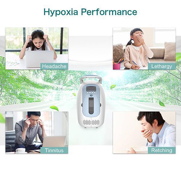 TTLIFE Oxygen Concentrator — How to choose a home oxygen generator?