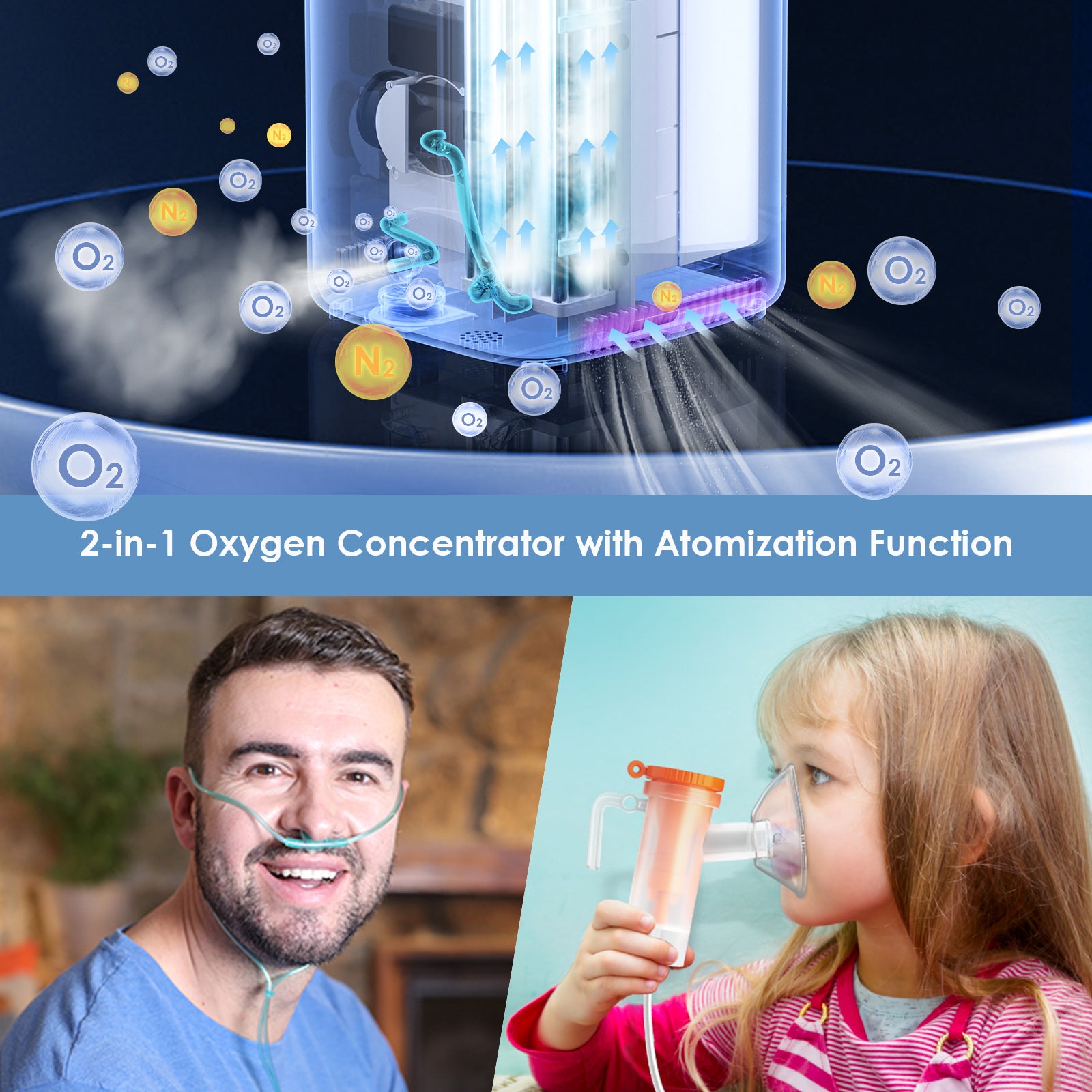 Portable Oxygen Concentrator NT-05+Home Oxygen Concentrator NT-04