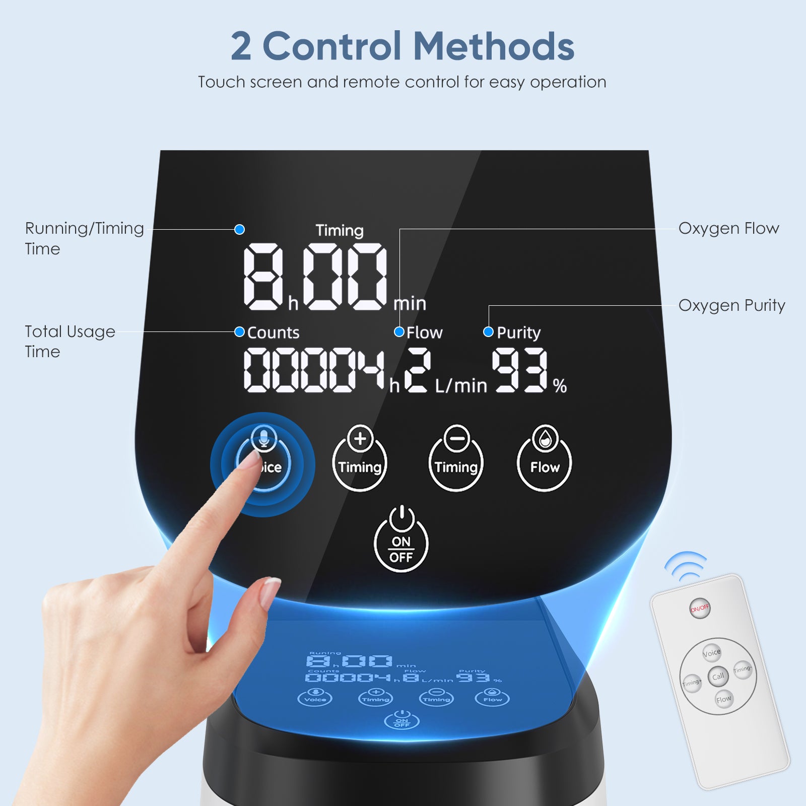 1-8L/min Adjustable Oxygen Concentrator 105W Pro for Home Use