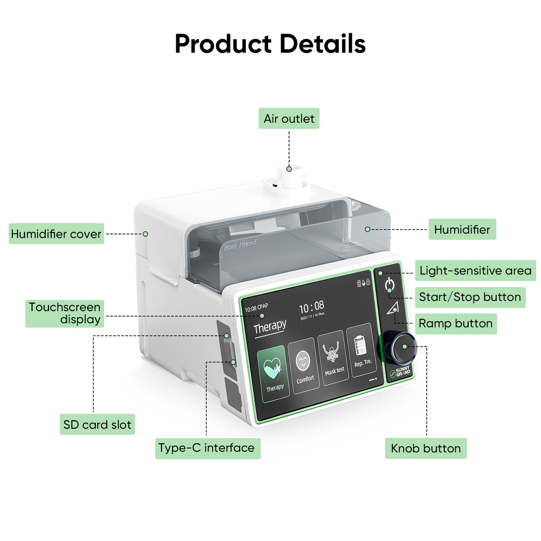 NEW ARRIVAL VARON Sunny Series CPAP Machine 20A With Heated Humidifer