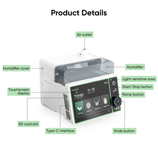 NEW ARRIVAL VARON Sunny Series CPAP Machine 20A With Heated Humidifer