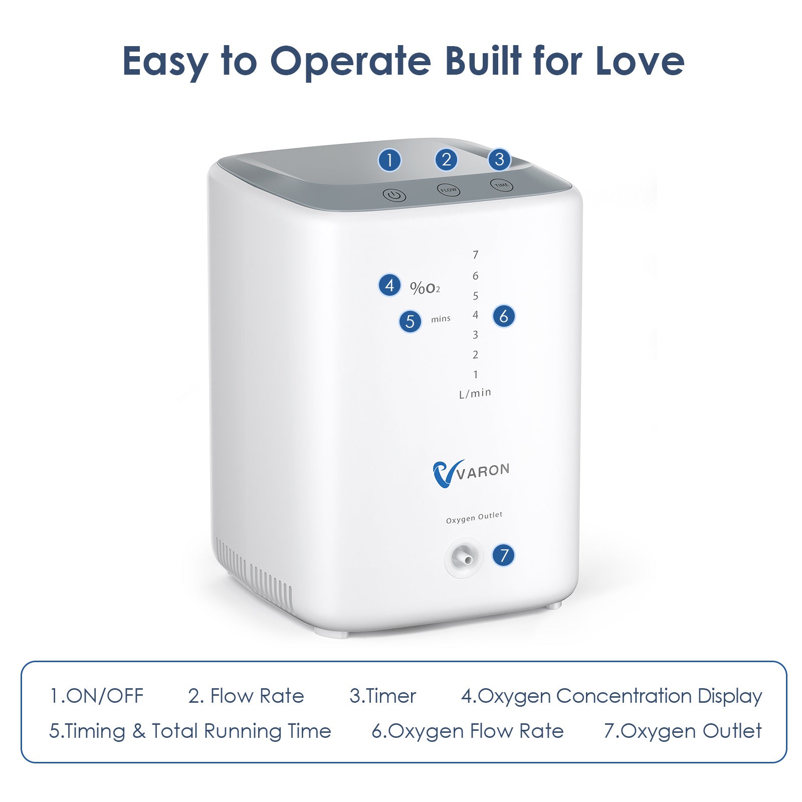 Portable Oxygen Concentrator NT-05+Home Oxygen Concentrator NT-04