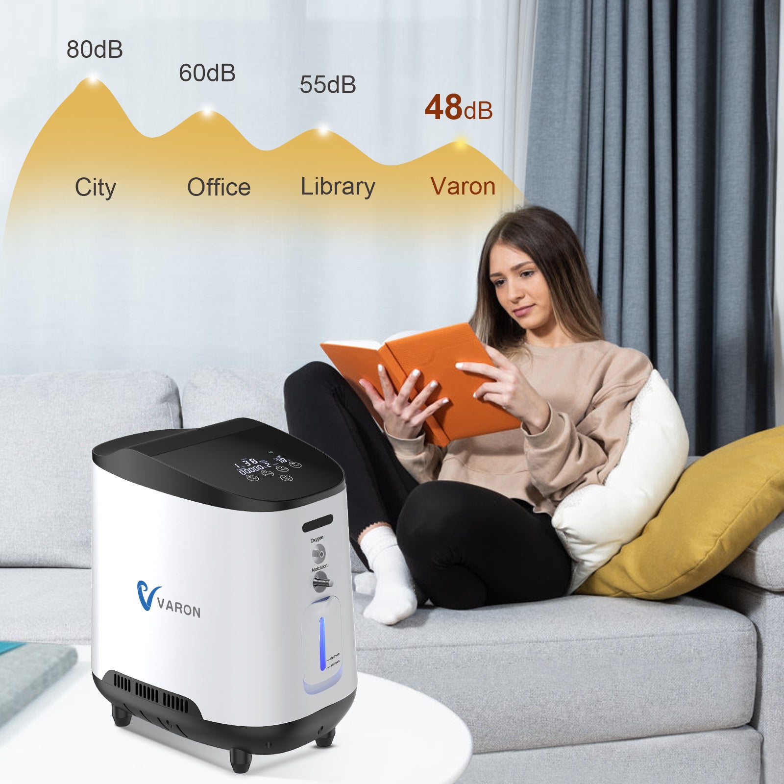 VARON 1-7L/min Home Oxygen Concentrator 105W