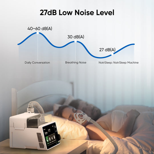 NEW ARRIVAL VARON Sunny Series CPAP Machine 20A With Heated Humidifer