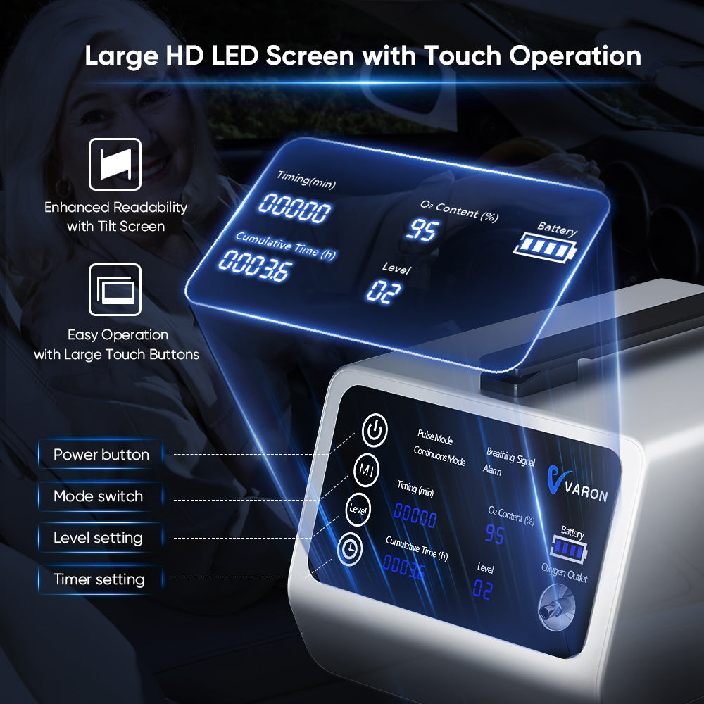 NEW ARRIVALš„VARON In-Car Portable Oxygen Concentrator VT-1 for High Altitudes and Travel