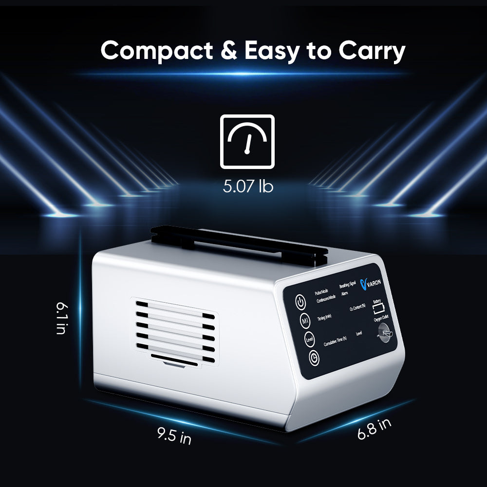 NEW ARRIVALš„VARON In-Car Portable Oxygen Concentrator VT-1 for High Altitudes and Travel