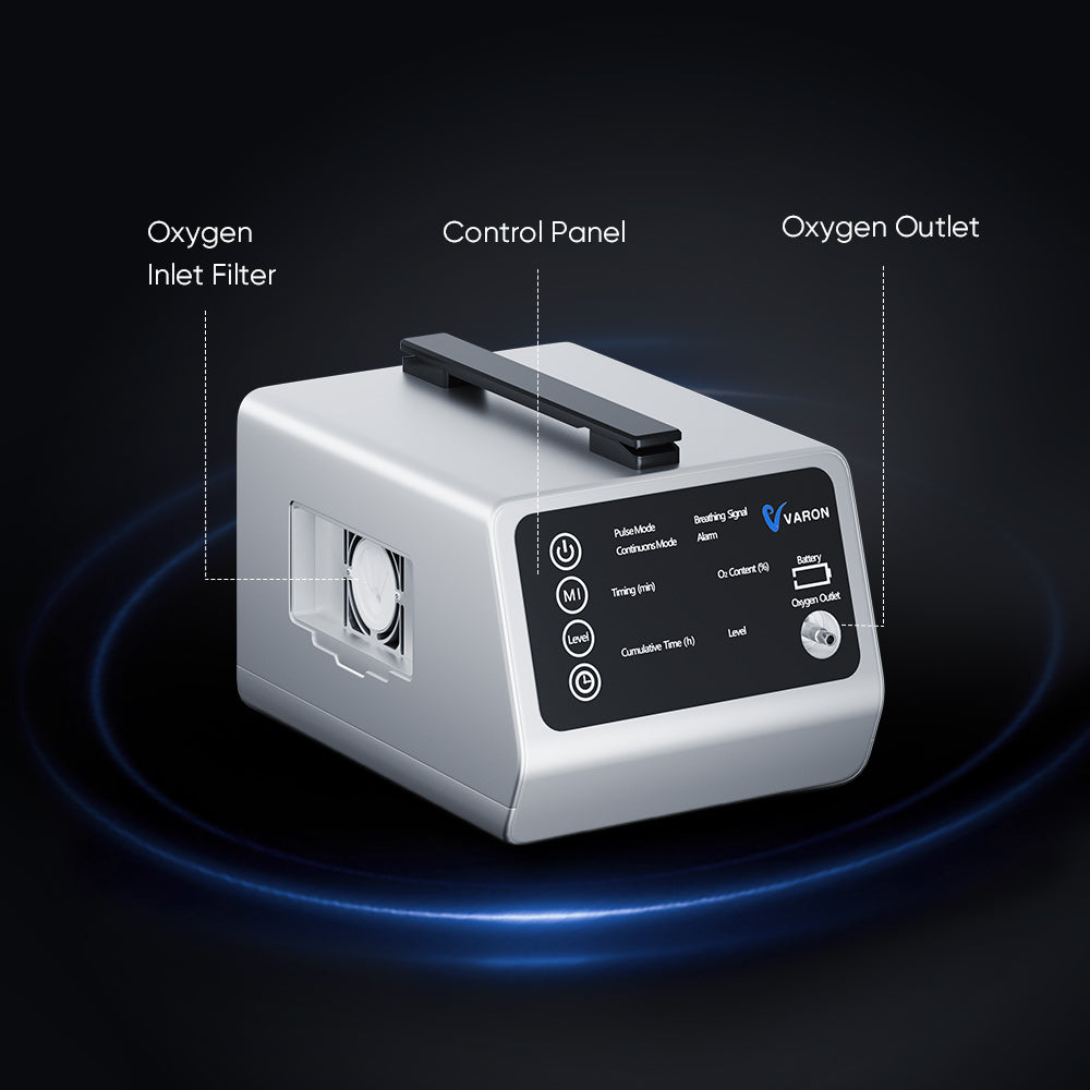 NEW ARRIVALš„VARON In-Car Portable Oxygen Concentrator VT-1 for High Altitudes and Travel