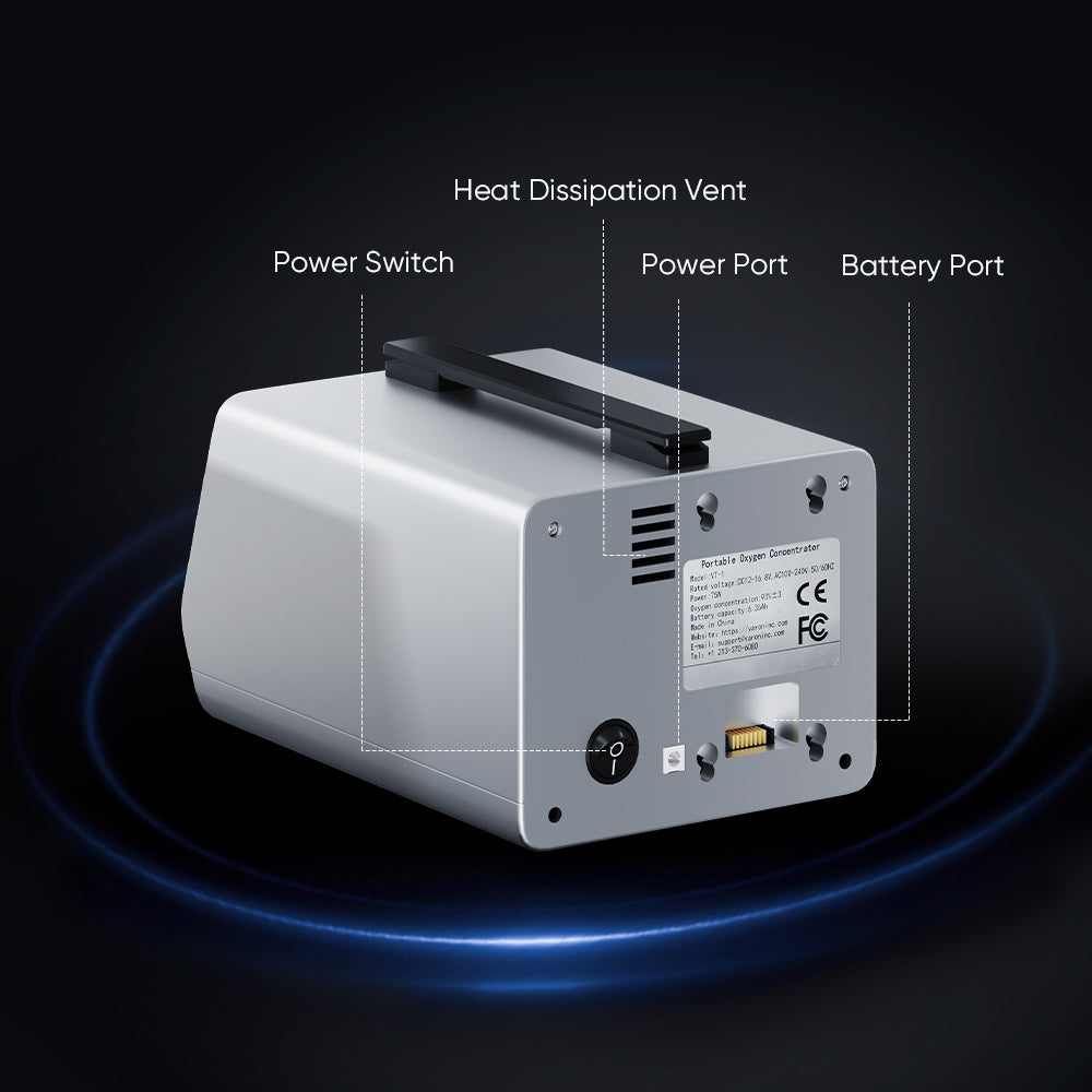 NEW ARRIVALš„VARON In-Car Portable Oxygen Concentrator VT-1 for High Altitudes and Travel