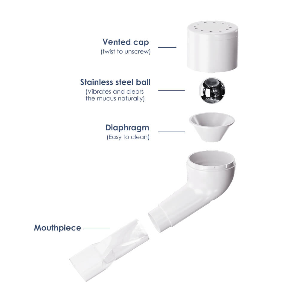 NEW ARRIVAL💥Mucus Removal Device | Lung Breathing Trainer