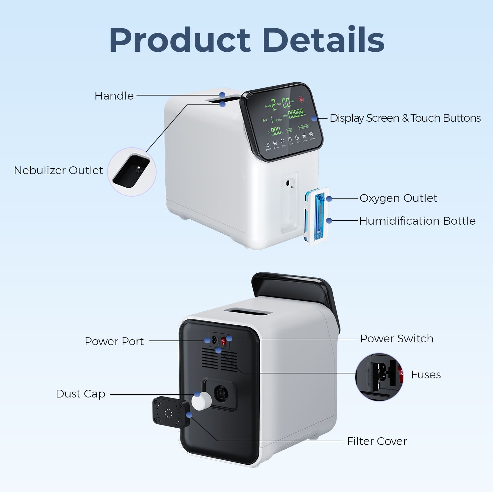 1-7L/min Home Oxygen Concentrator YK608A