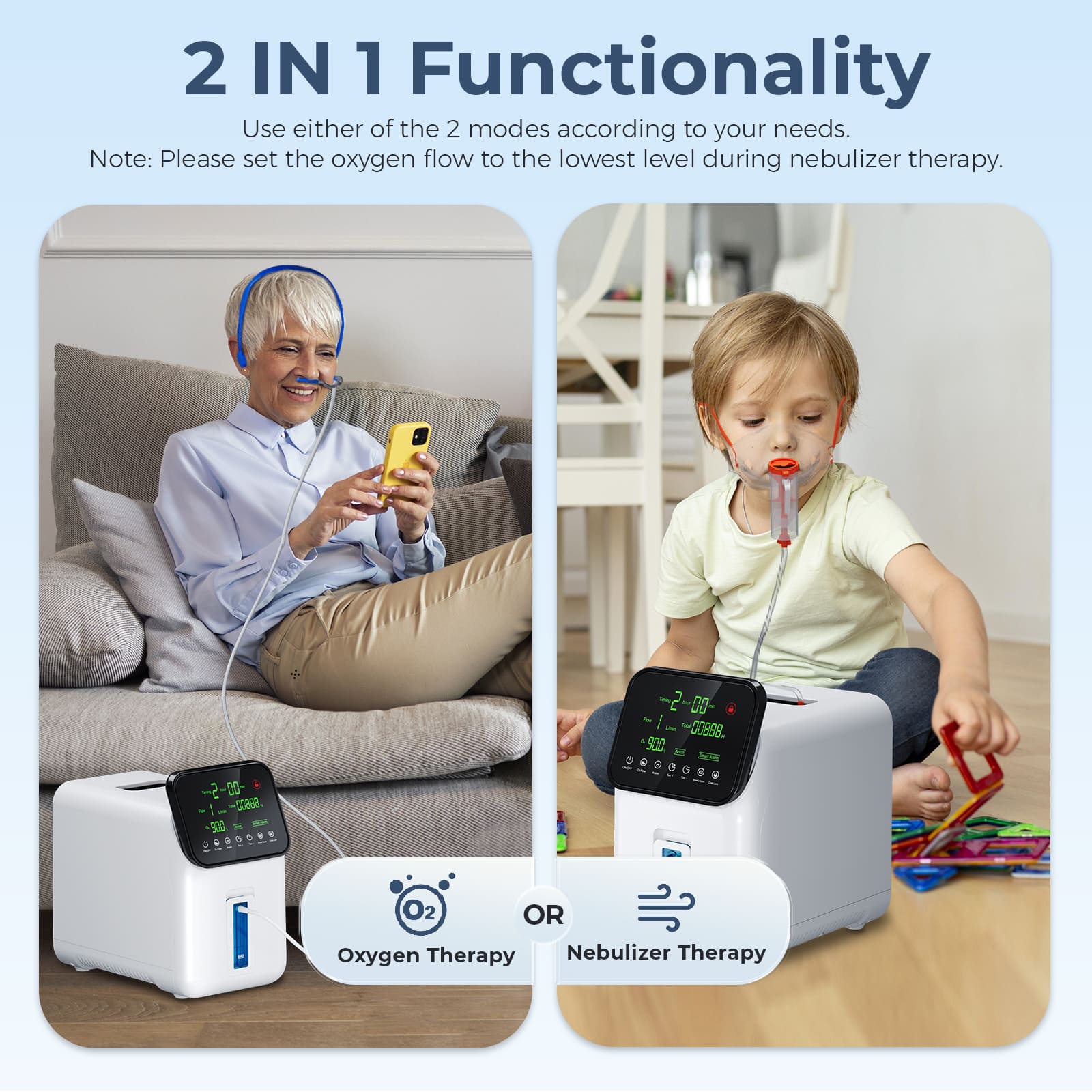 1-7L/min Home Oxygen Concentrator YK608A