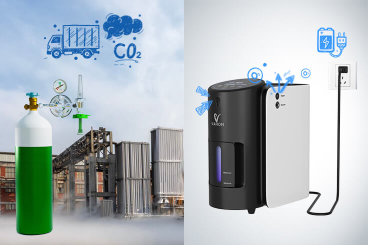 TTLIFE OXYGEN CONCENTRATOR