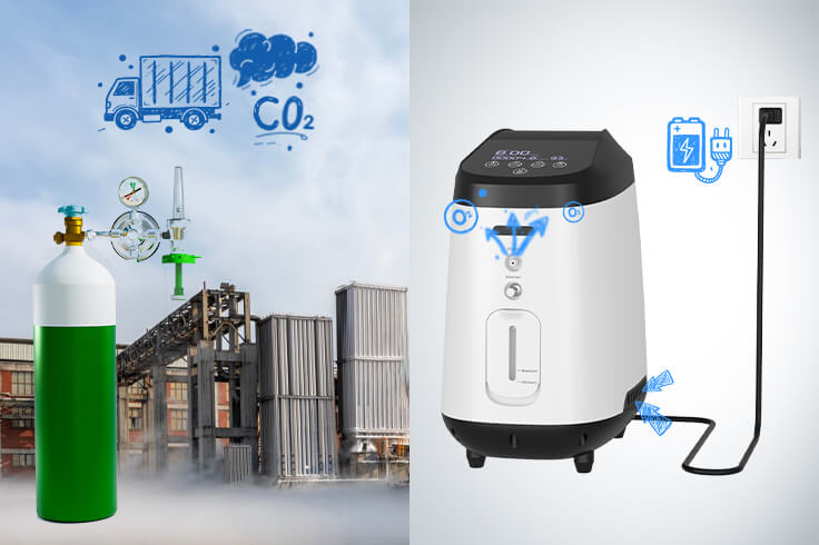 TTLIFE OXYGEN CONCENTRATOR