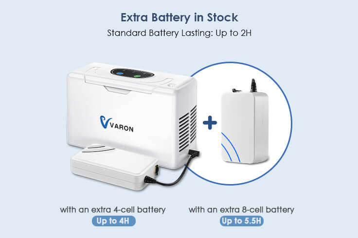 TTLIFE OXYGEN CONCENTRATOR