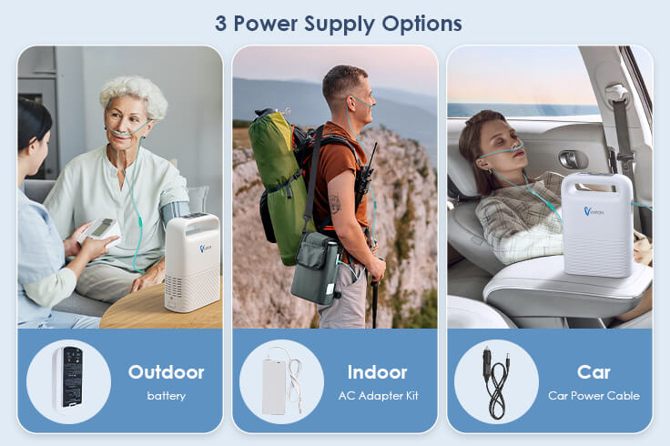 TTLIFE OXYGEN CONCENTRATOR