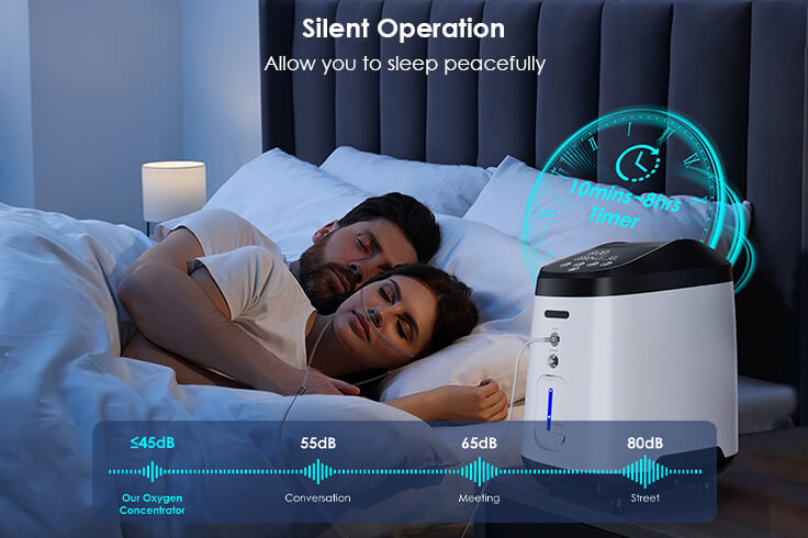 TTLIFE OXYGEN CONCENTRATOR