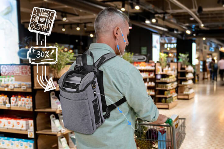 TTLIFE OXYGEN CONCENTRATOR