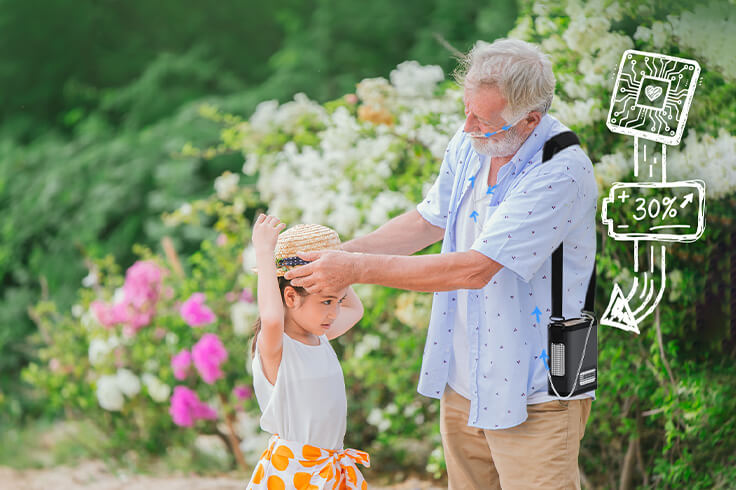 TTLIFE OXYGEN CONCENTRATOR