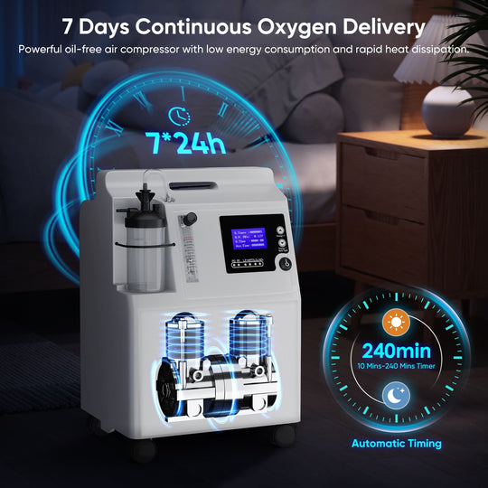 Varon Oxygen Concentrator Medical Grade Stable 93% Oxygen Purity at 0.5-5L/min Continuous Flow Serene 5L for Home Use
