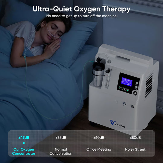 Varon Oxygen Concentrator Medical Grade Stable 93% Oxygen Purity at 0.5-5L/min Continuous Flow Serene 5L for Home Use
