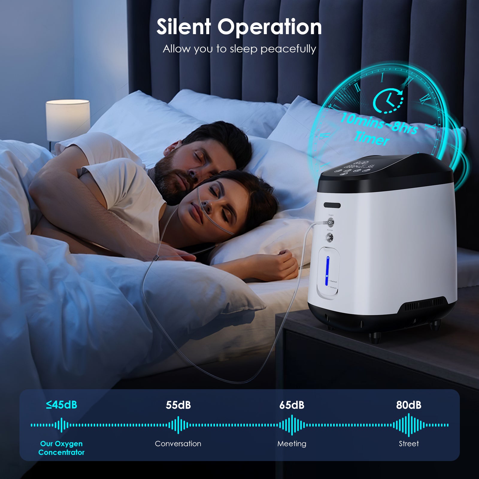 1-8L/min Adjustable Oxygen Concentrator 105W Pro for Home Use