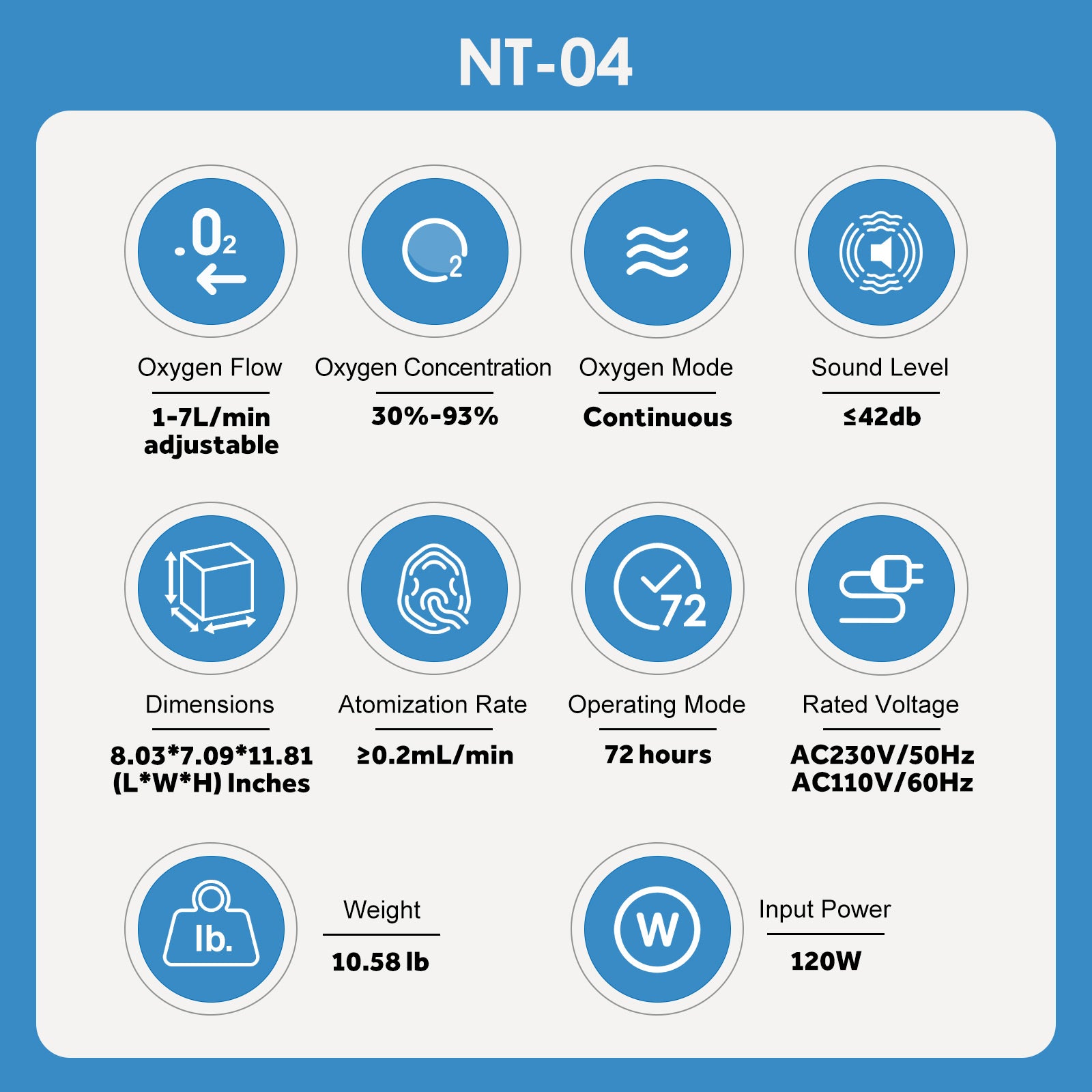 VARON 1-7L/min Home Oxygen Concentrator NT-04