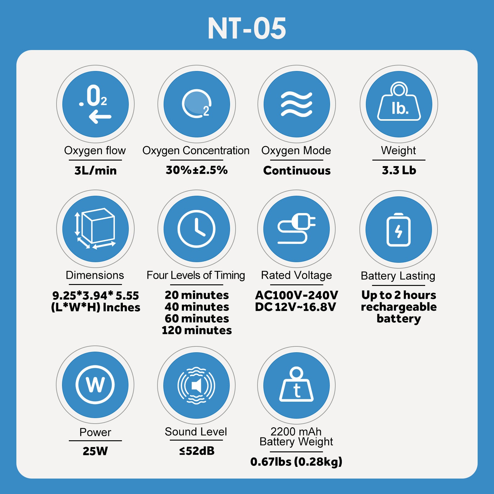 VARON Portable Oxygen Concentrator 3L/min NT-05