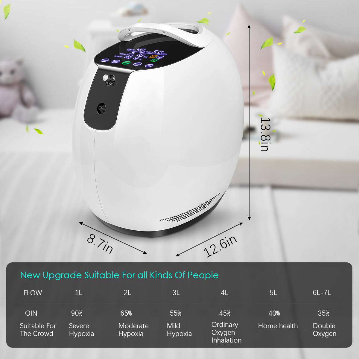 Home Oxygen Concentrator ZY-1A
