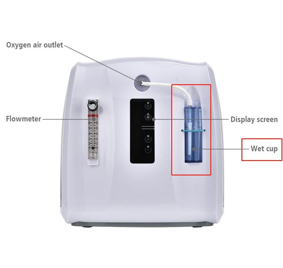 1-6L/Min Adjustable Oxygen Concentrator MAF015AW!