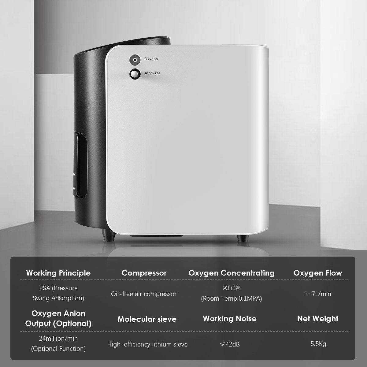 TTLIFE Oxygen Concentrator for Home Use 101w