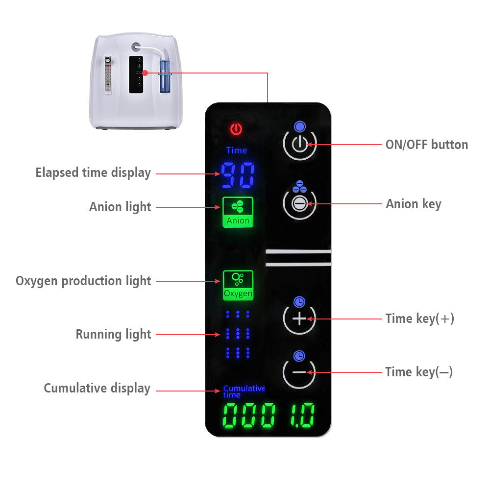Oxygen Concentrator MAFO15AW-TTLIFE OXYGEN CONCENTRATOR