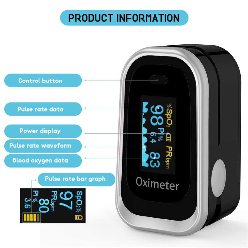 Blood Oxygen Saturation Oximeter Pulse