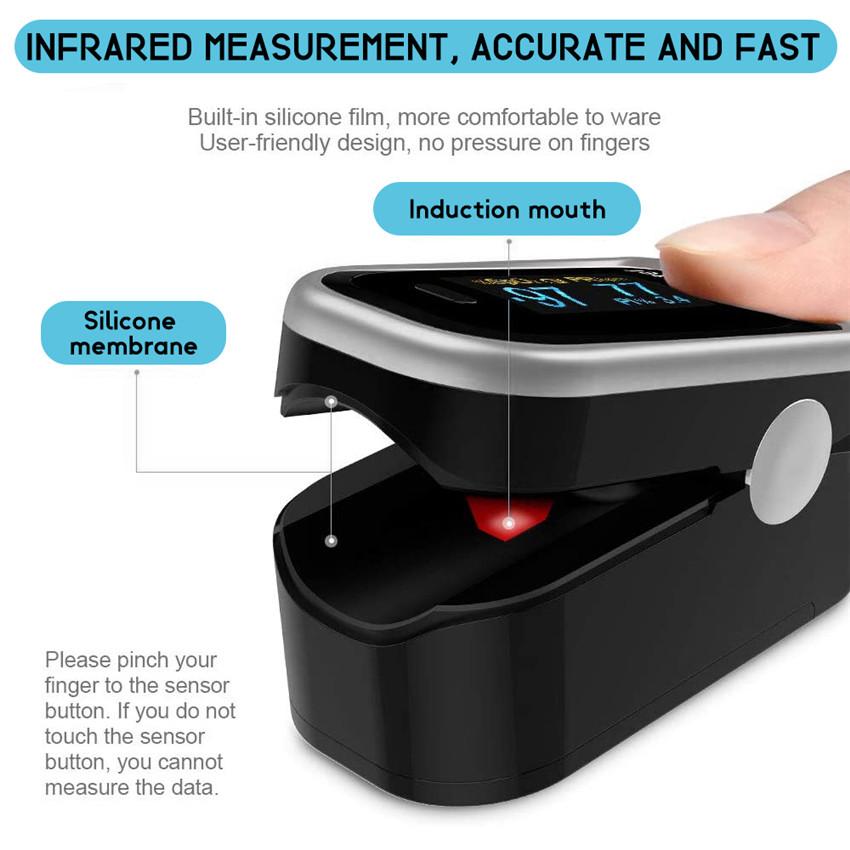 Blood Oxygen Saturation Oximeter Pulse