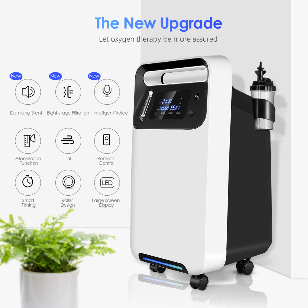 TTLIFE Home Oxygen Concentrator 501w