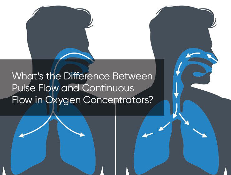 pulse vs continuous flow