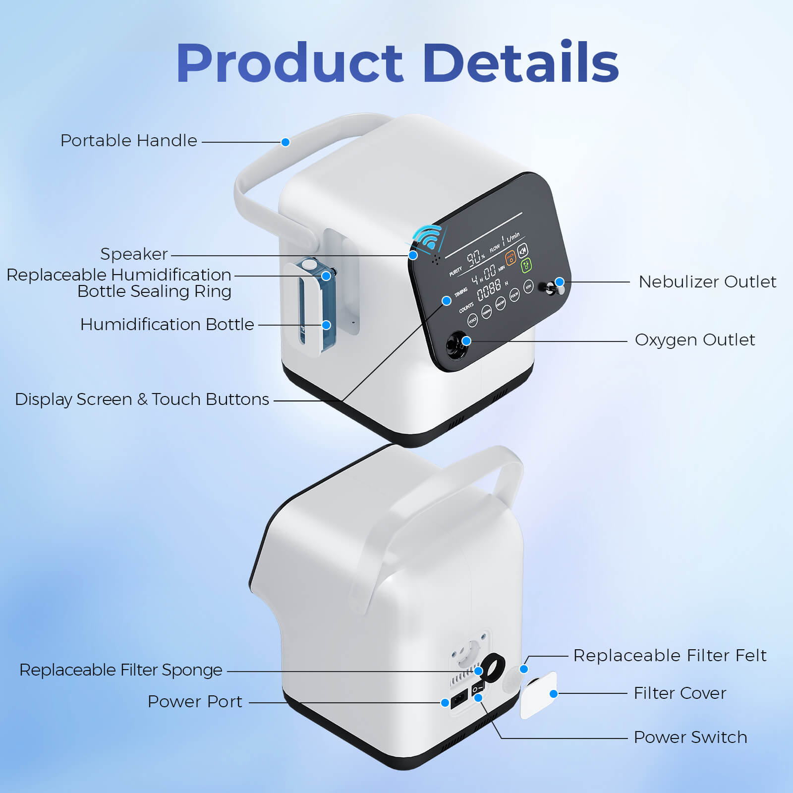 Super Quiet ZY1SW Home Oxygen Concentrator | 1–7L Continuous Flow