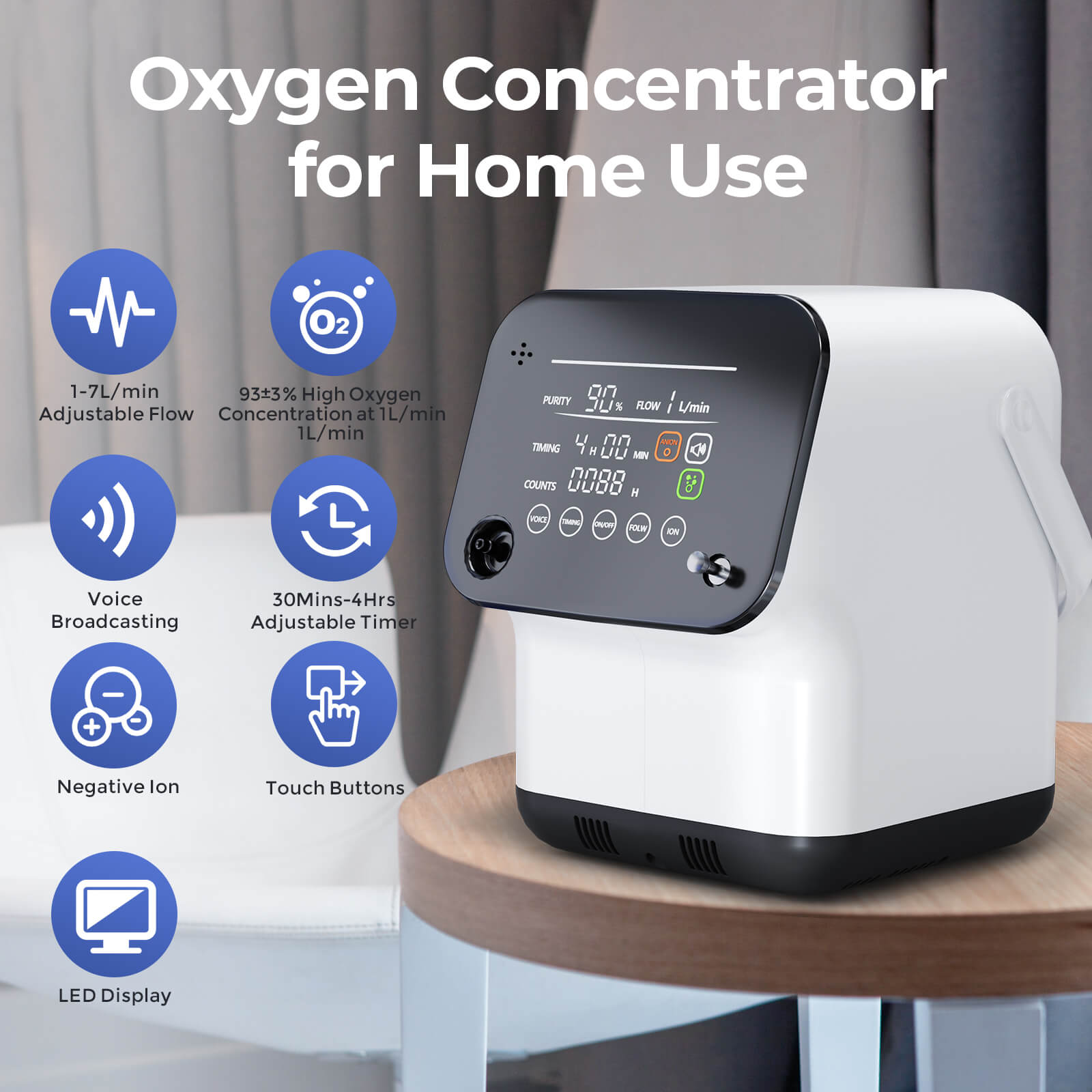 Super Quiet ZY1SW Home Oxygen Concentrator | 1–7L Continuous Flow