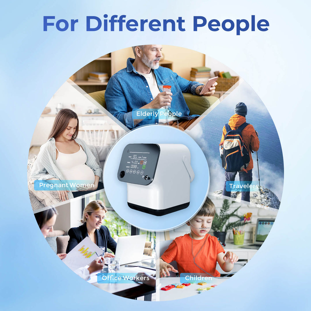 1-7L/min Home Oxygen Concentrator ZY1SW