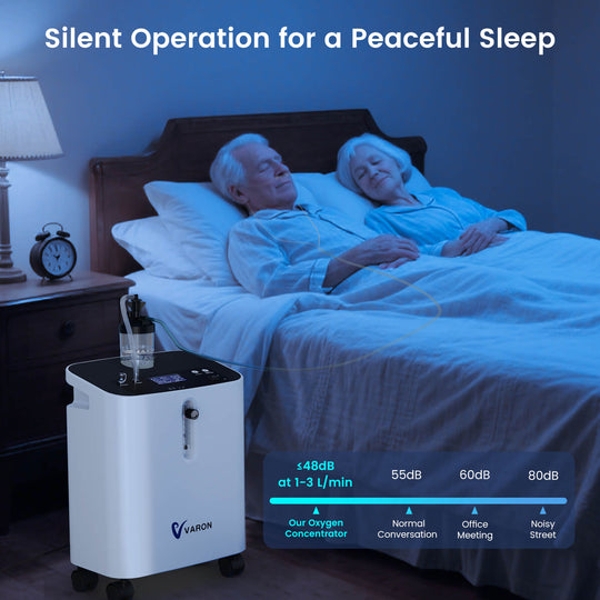 VARON Home Oxygen Concentrator JAY-3EW
