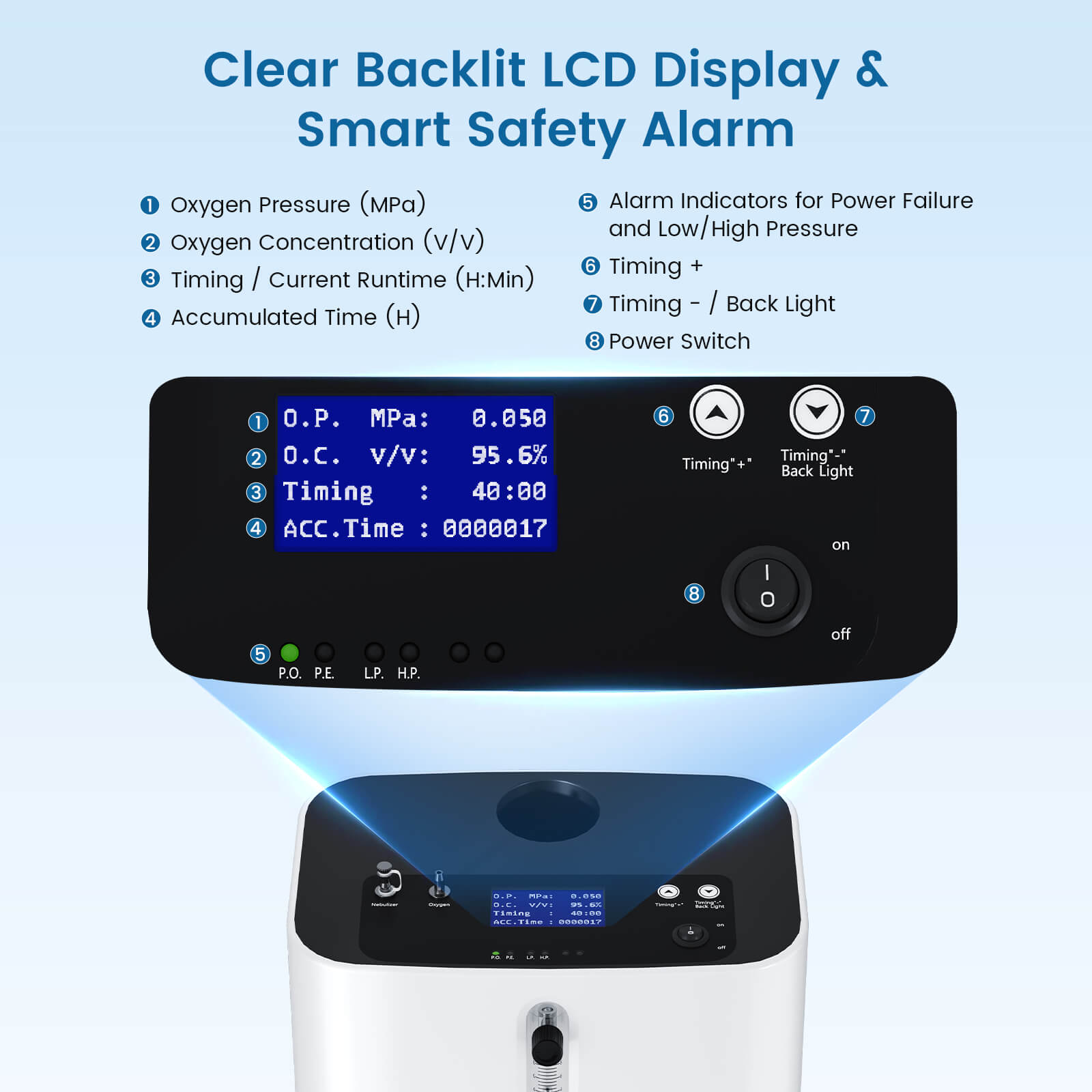 VARON Home Oxygen Concentrator With the Wheels JAY-3EW