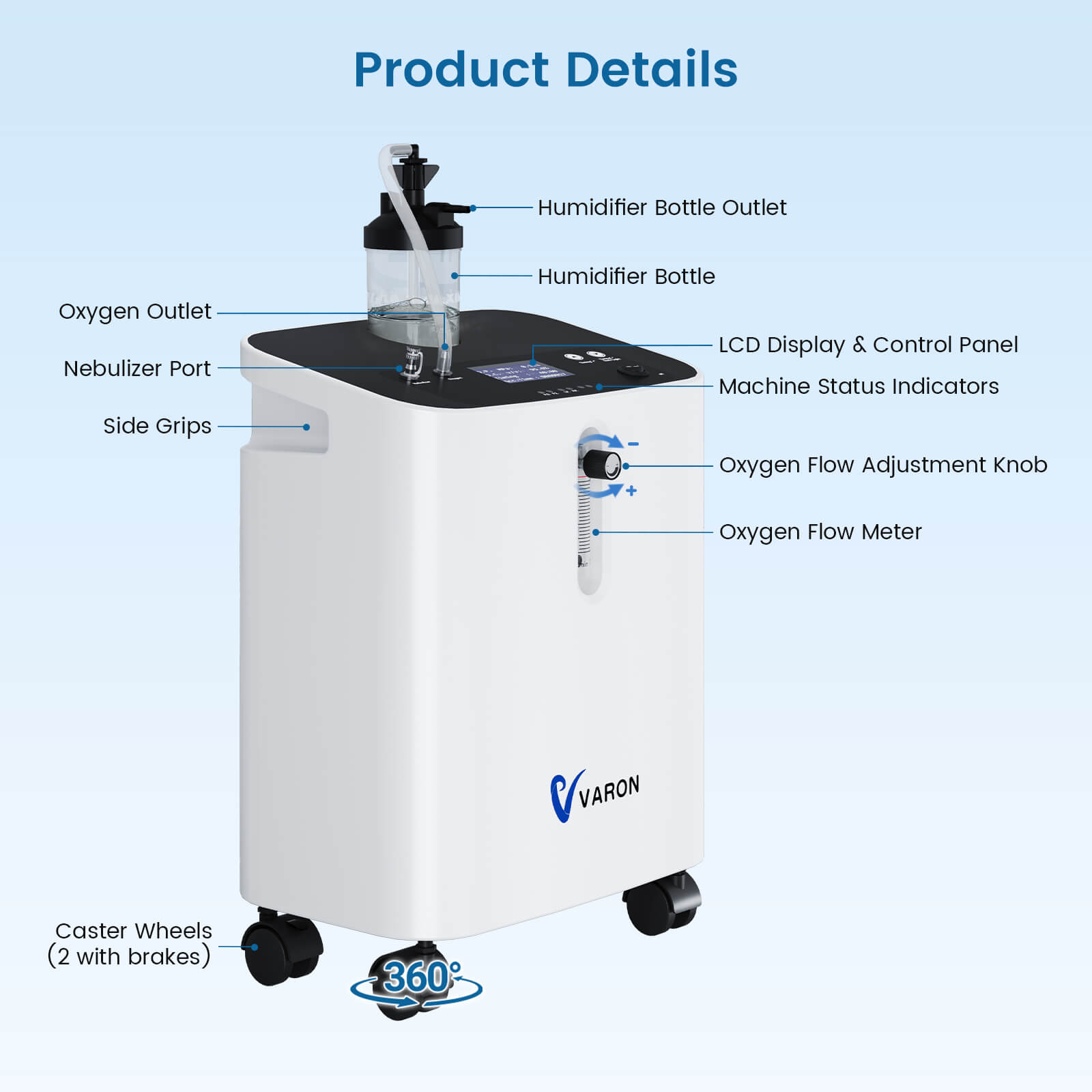 VARON Home Oxygen Concentrator With the Wheels JAY-3EW