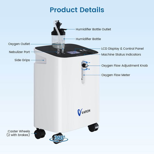 VARON Home Oxygen Concentrator JAY-3EW