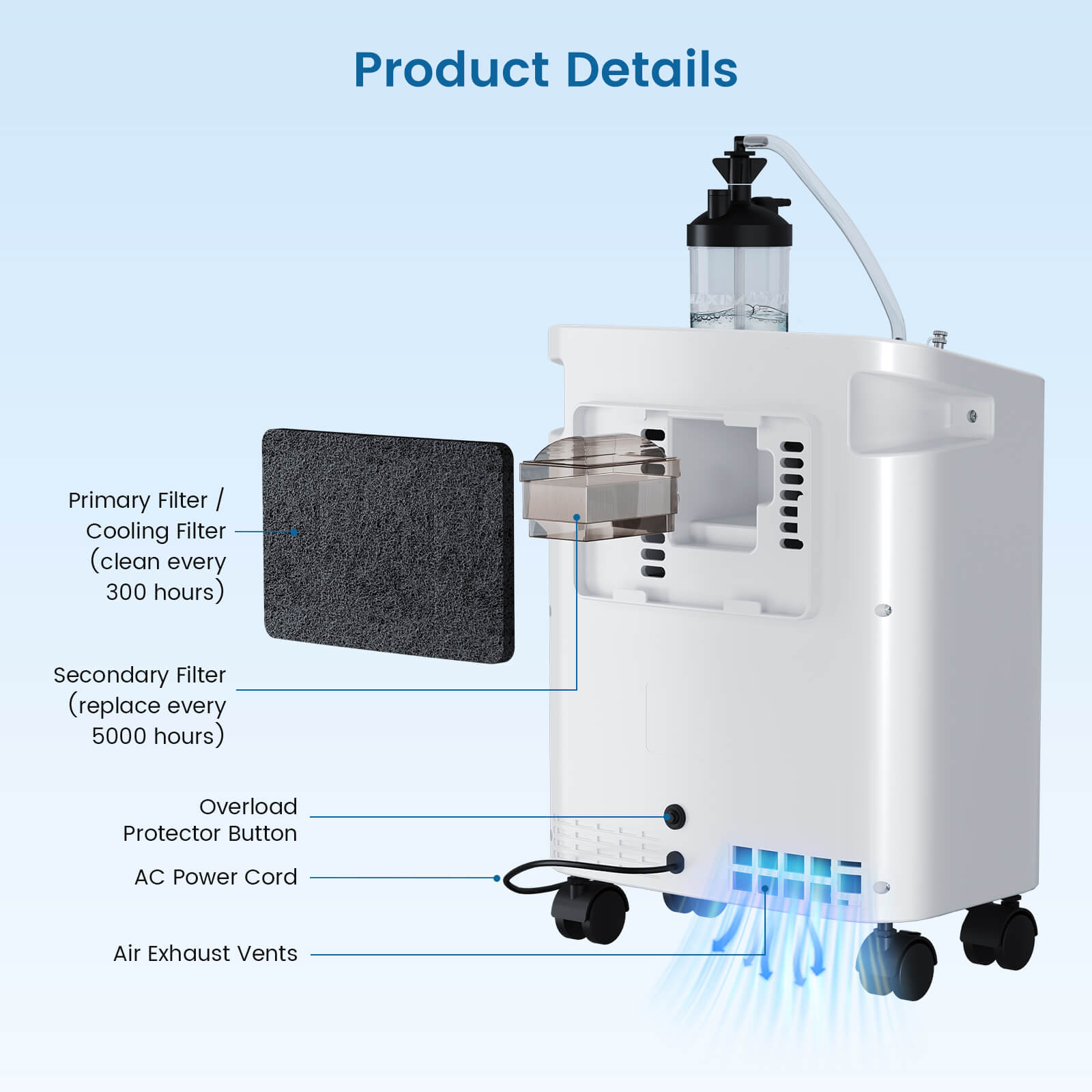 VARON Home Oxygen Concentrator With the Wheels JAY-3EW