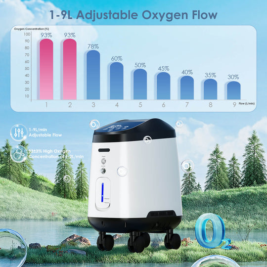 VARON Home Oxygen Concentrator With the Wheels 105W Pro Max