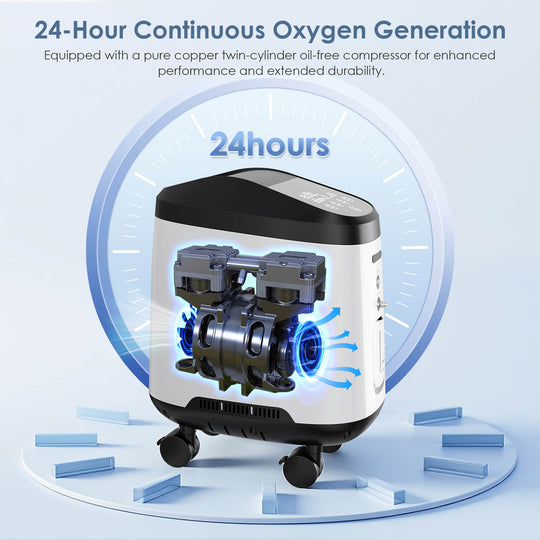 VARON Home Oxygen Concentrator With the Wheels 105W Pro Max