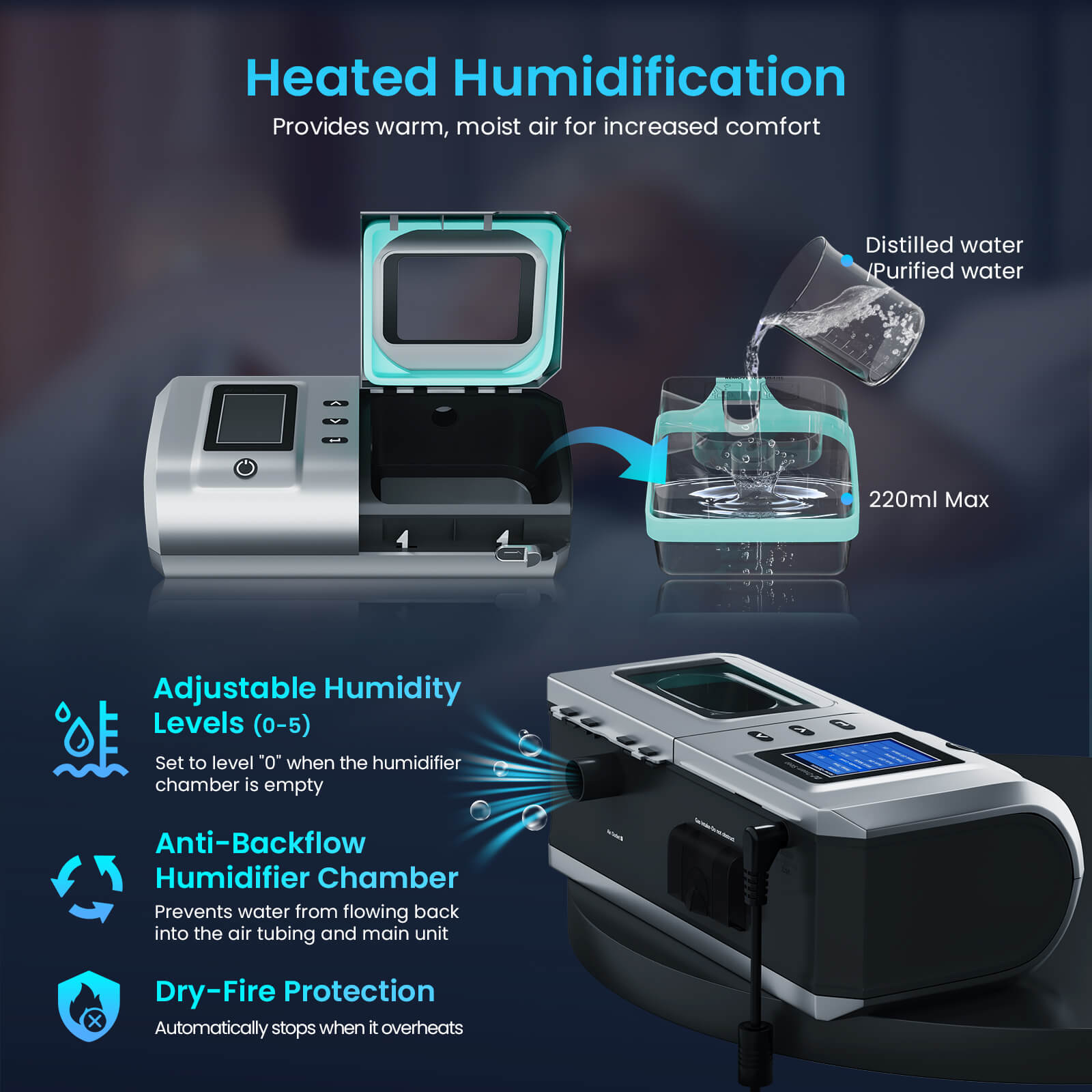 NEW ARRIVAL CPAP Machine DS-6 With Heated Humidifer