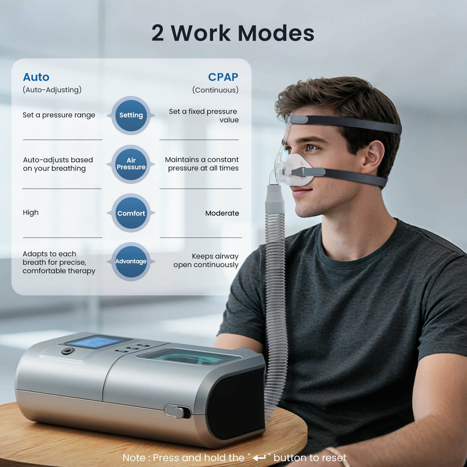 NEW ARRIVAL CPAP Machine DS-6 With Heated Humidifer
