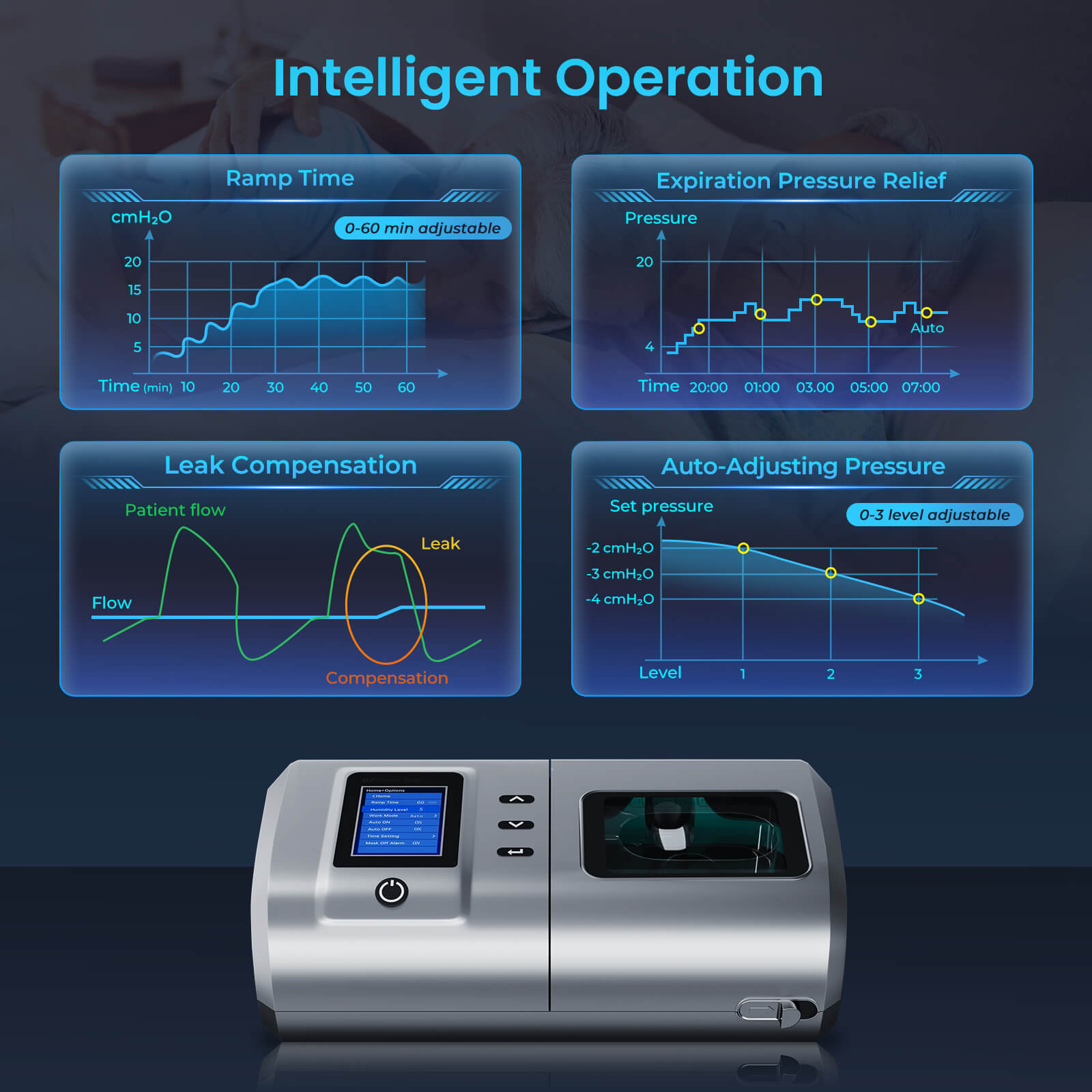 NEW ARRIVAL CPAP Machine DS-6 With Heated Humidifer