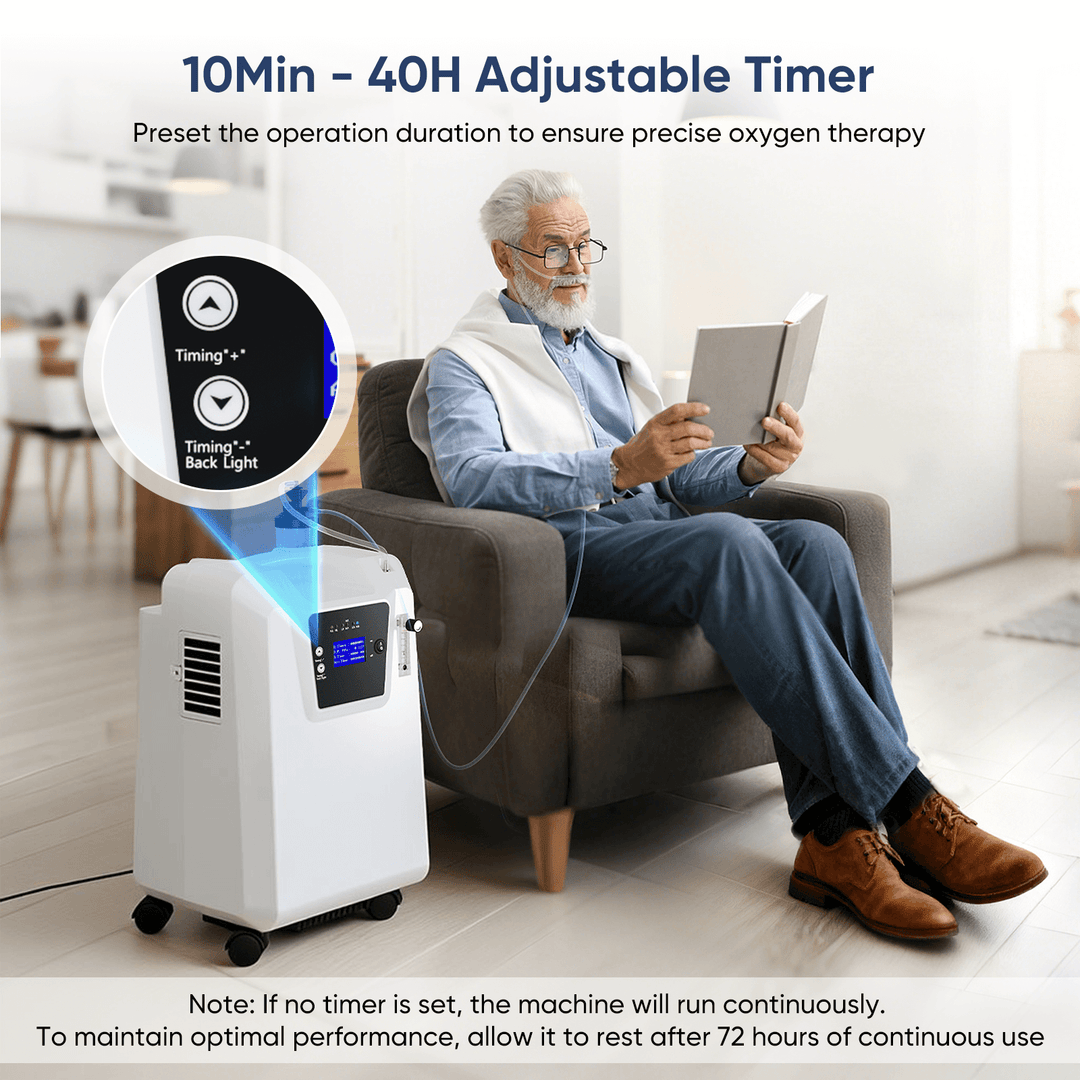 FDA Approved 10L Home Oxygen Concentrator Serene 10