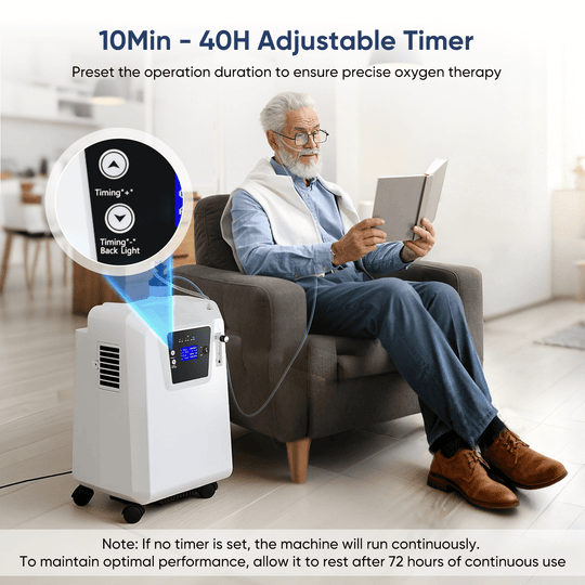 FDA Approved 10L Home Oxygen Concentrator Serene 10